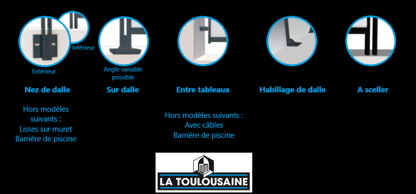 Enregistrer le brouillon Prévisualiser Publier      Modifier le type ou le style du bloc   Modifier l’alignement     Remplacer  La Toulousaine - Tendances Garde Corps en alu